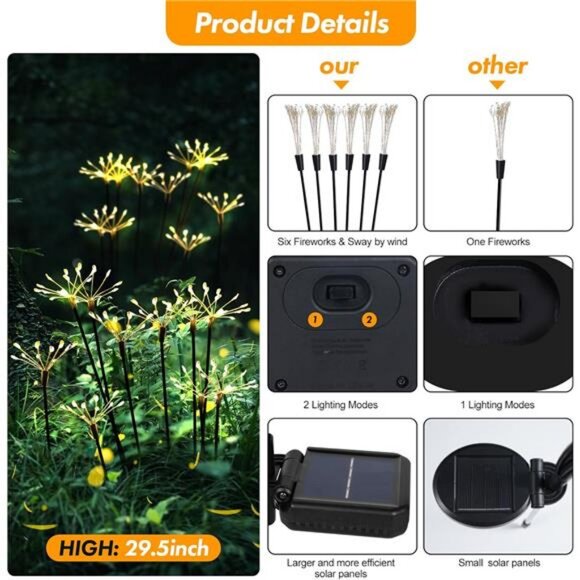 Solar Garden Lights 2 Pack Twinkling Solar Firework Lights with 2 Modes 120LED - Picture 2 of 7